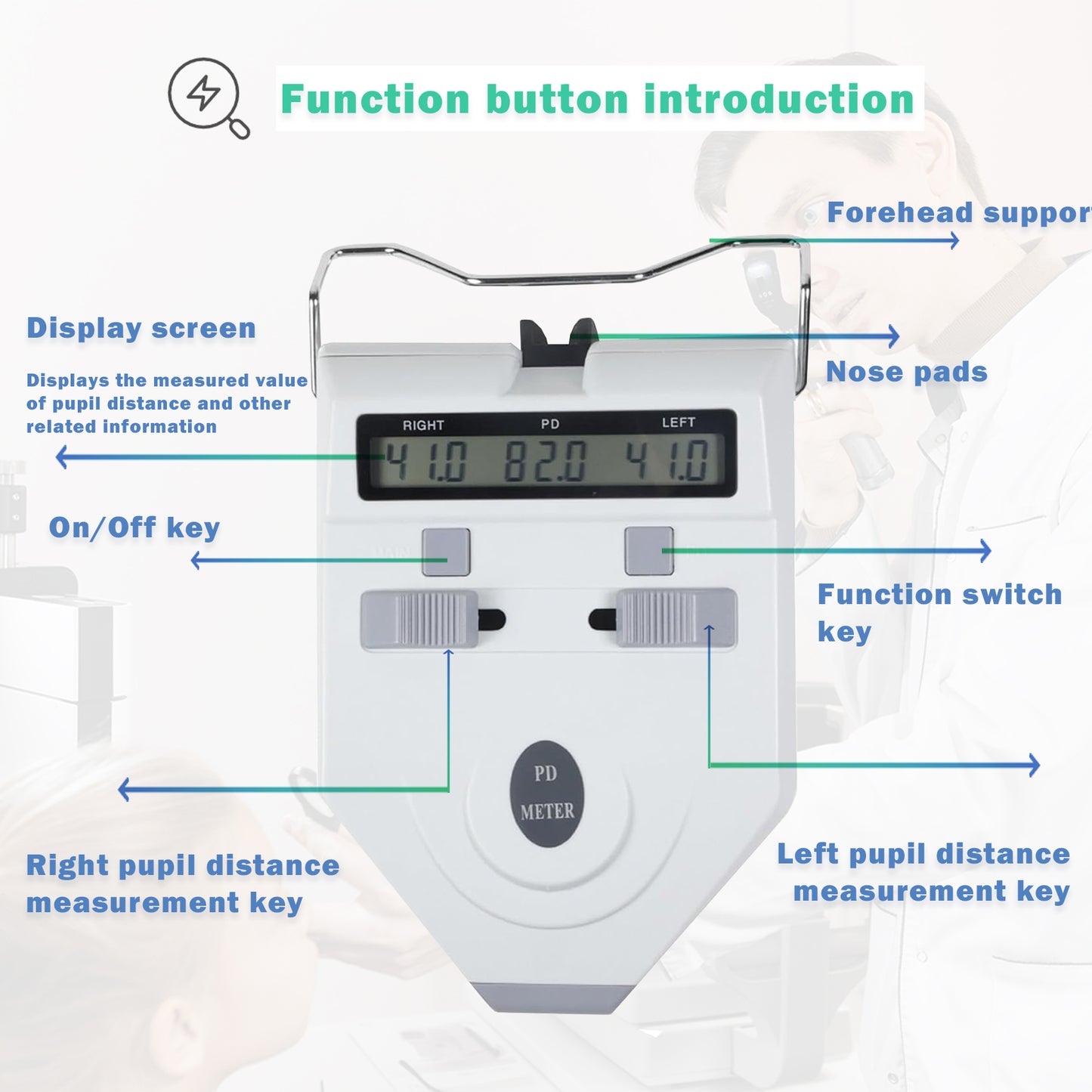 Optical Digital Pupilometer 45-82mm Pupil Meter Digital Pupilometer Pd Meters Ophthalmic Equipment with LCD Display Optical Pd Pds(副本)