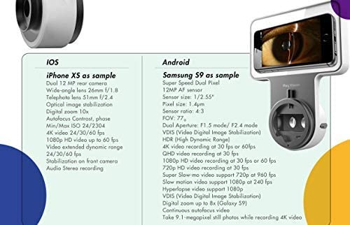 Refurbished Phonto Digital Slit Lamp Imaging System Adaptor