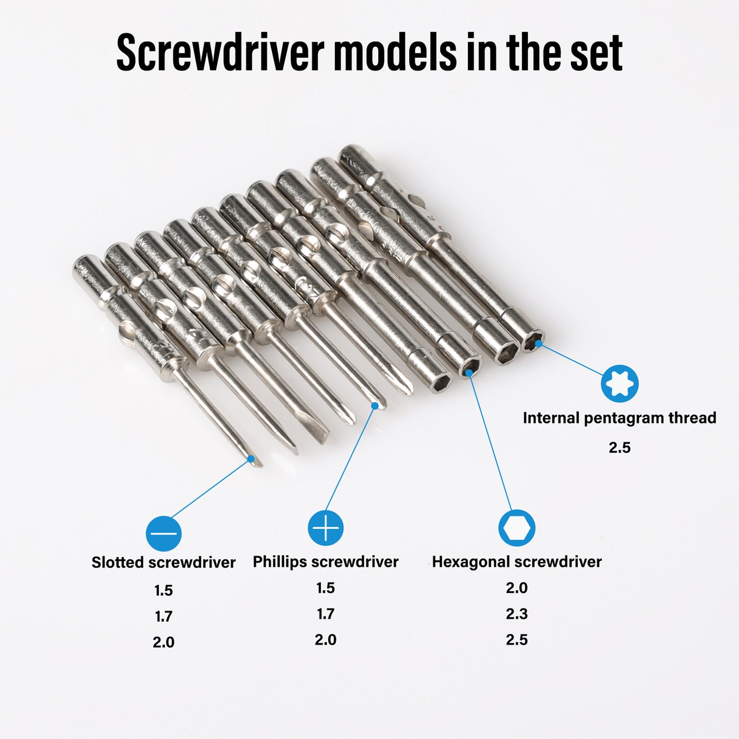 Screwdrivers Kit Repair Tool for Eyeglass/Glasses/Watch/Cellphone/Clock 12-Pieces Eyeglass Repair Tools Kit Precision Mini Screwdriver Set (Travel Pocket)