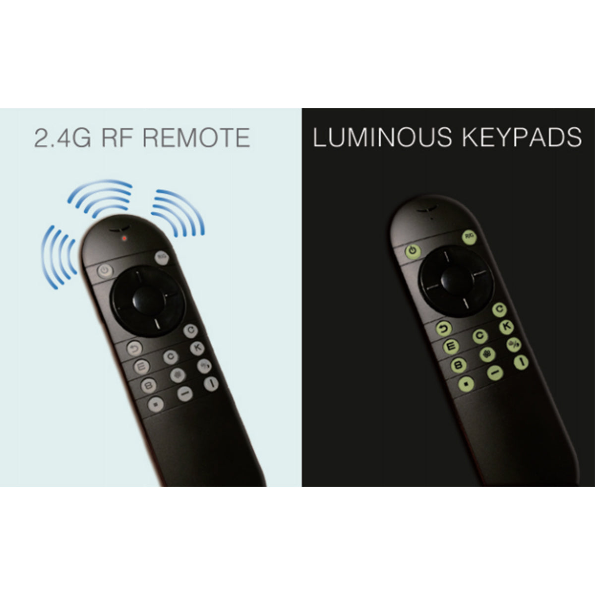 Refurbished Elite Digital Eye Vision Chart Acuity Chart (Upgraded)