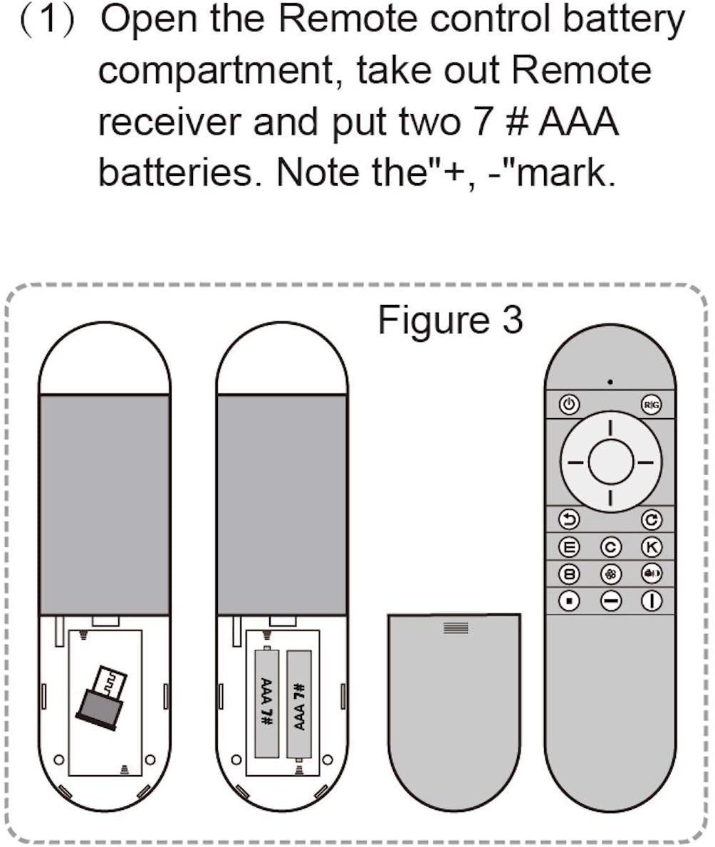 Elite Digital Eye Chart Remote Control Compatible with Old and New Version - Lunar Health Store
