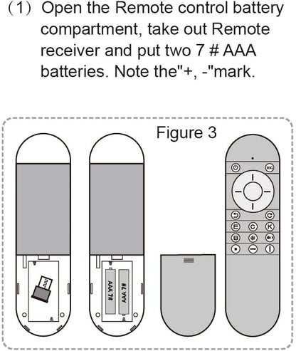 Elite Digital Eye Chart Remote Control Compatible with Old and New Version - Lunar Health Store