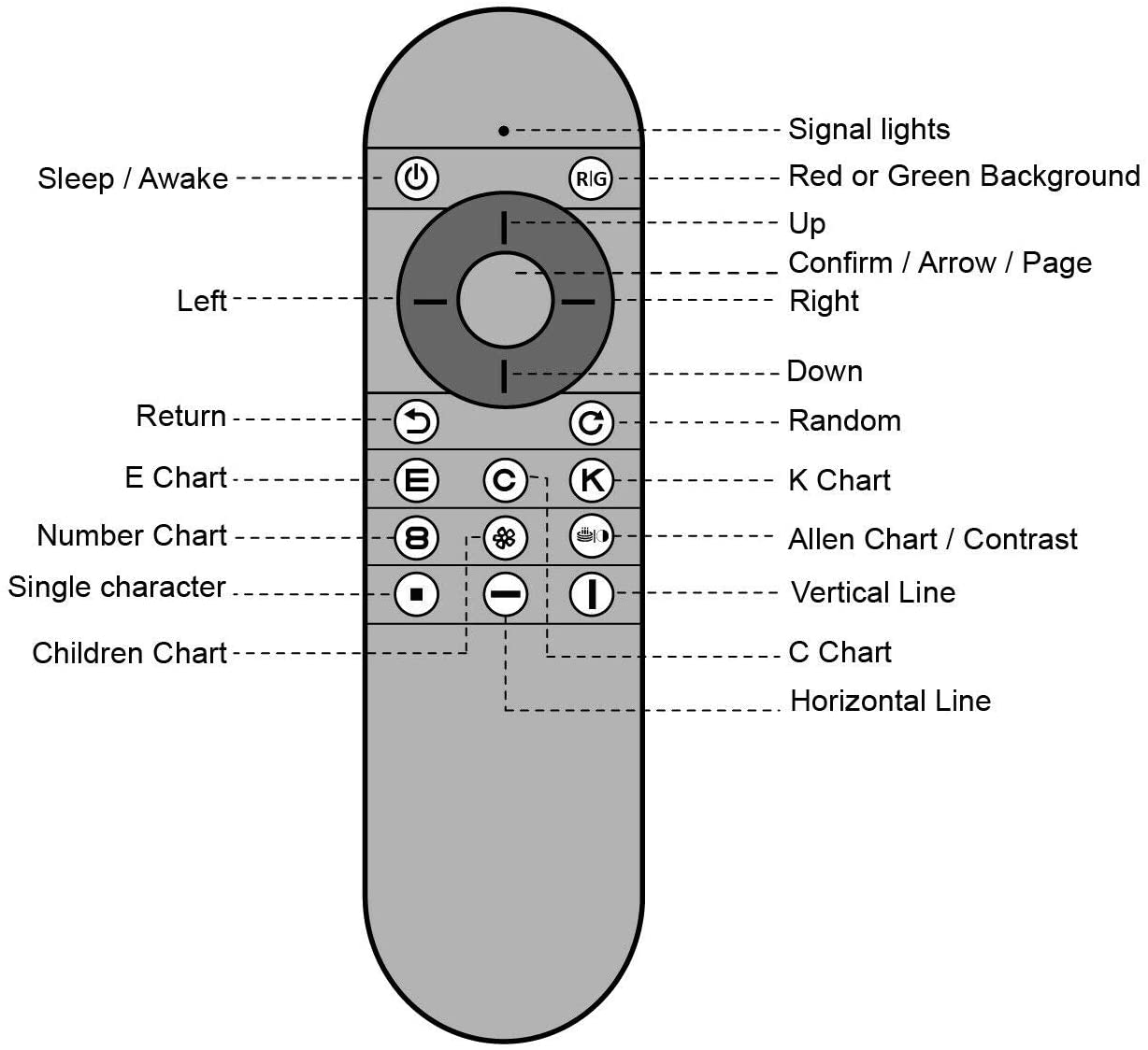 Elite Digital Eye Chart Remote Control Compatible with Old and New Version - Lunar Health Store