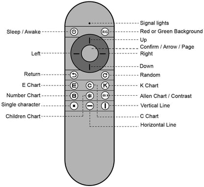 Elite Digital Eye Chart Remote Control Compatible with Old and New Version - Lunar Health Store